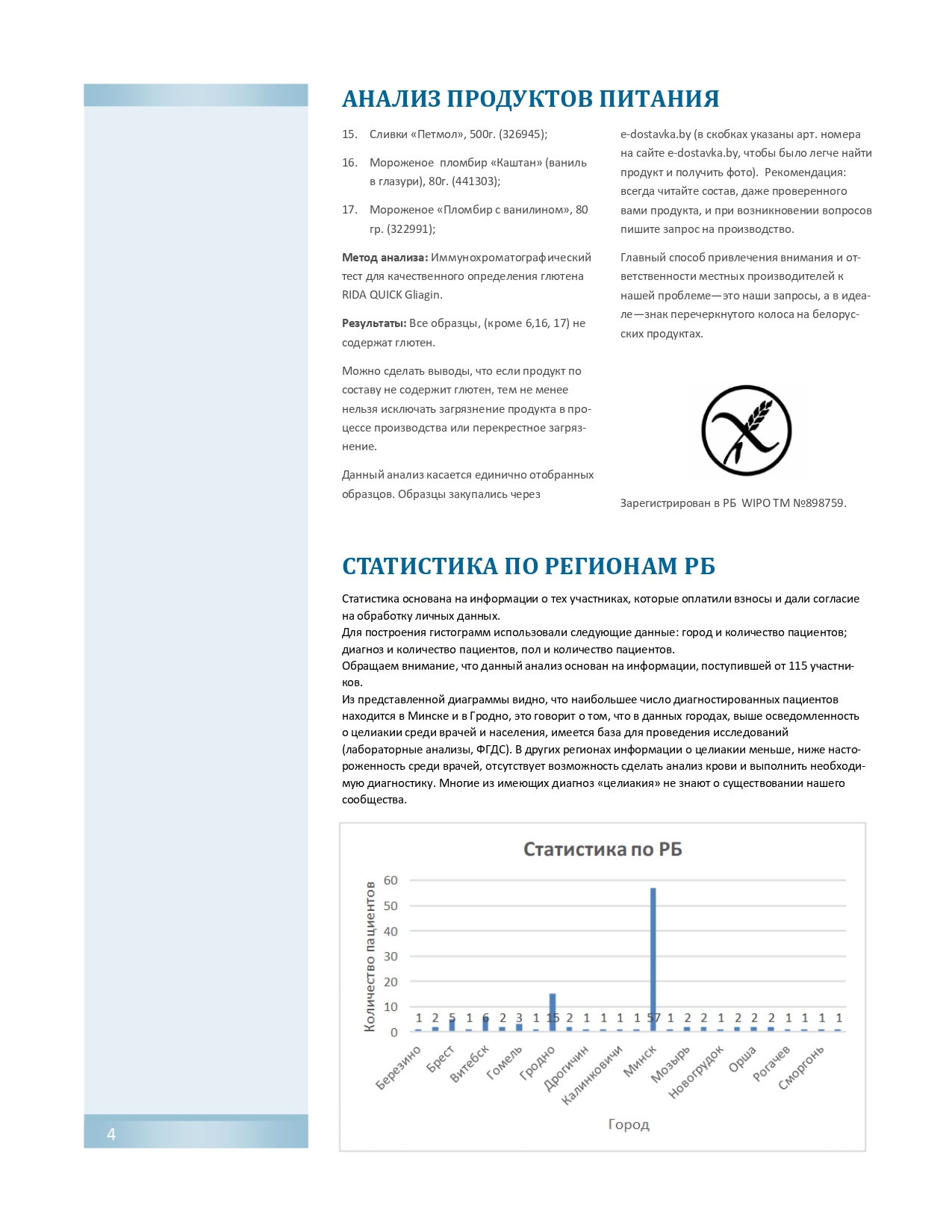 4 стр журнала
